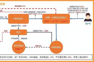 “NCAA约基奇”！眼镜侠Robbie Avila进攻&串联全队集锦